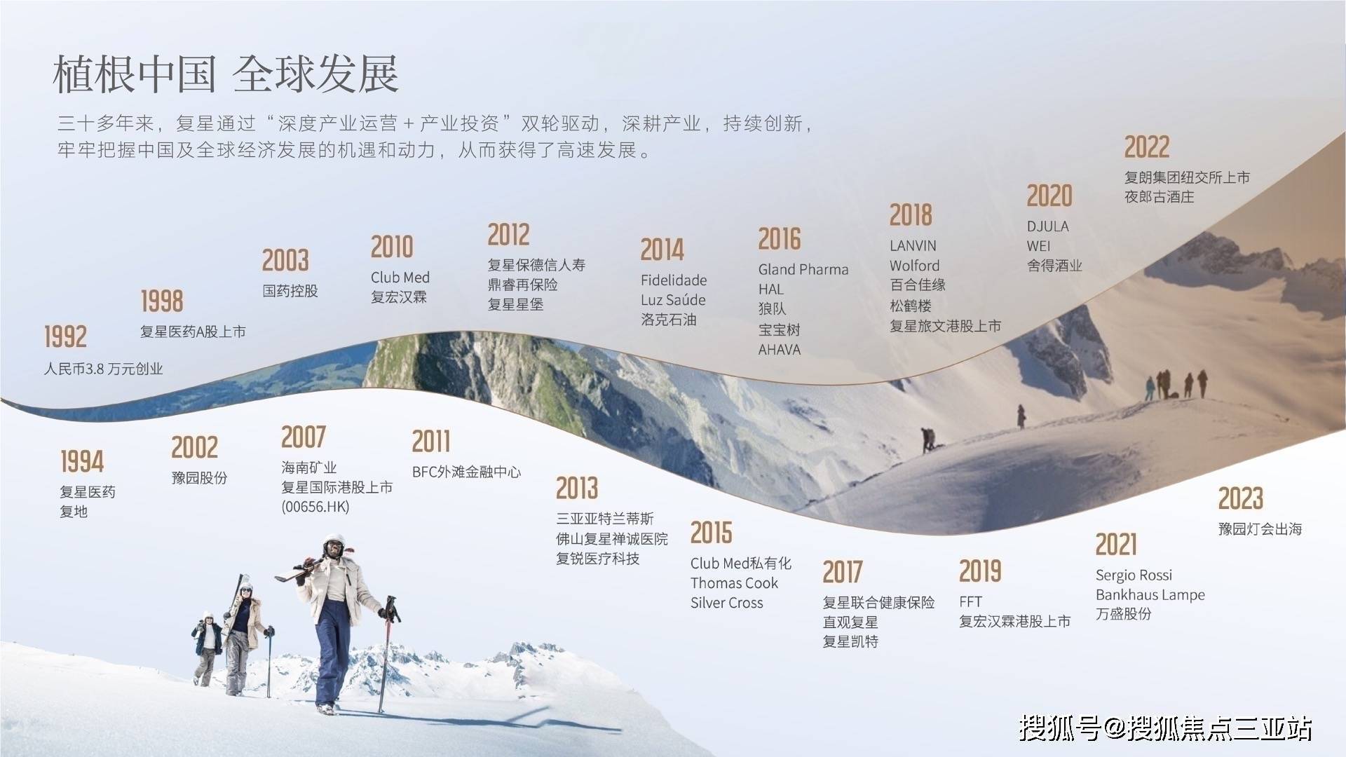 超级地中海憘悦2025(超级地中海)楼盘怎么样→户型解析→配